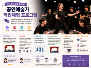 공연예술가 직업체험 무대 연기 및 공연 리허설 교육 장면